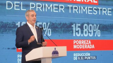 Photo of Abinader destaca máximo histórico de empleos en RD y aumento de la formalidad laboral a 46.6 %